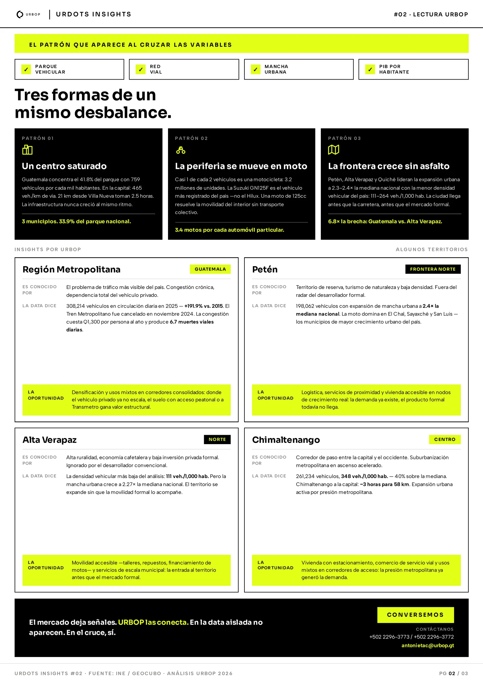 URDOTS #02 — El país que creció más rápido que sus calles — página 2