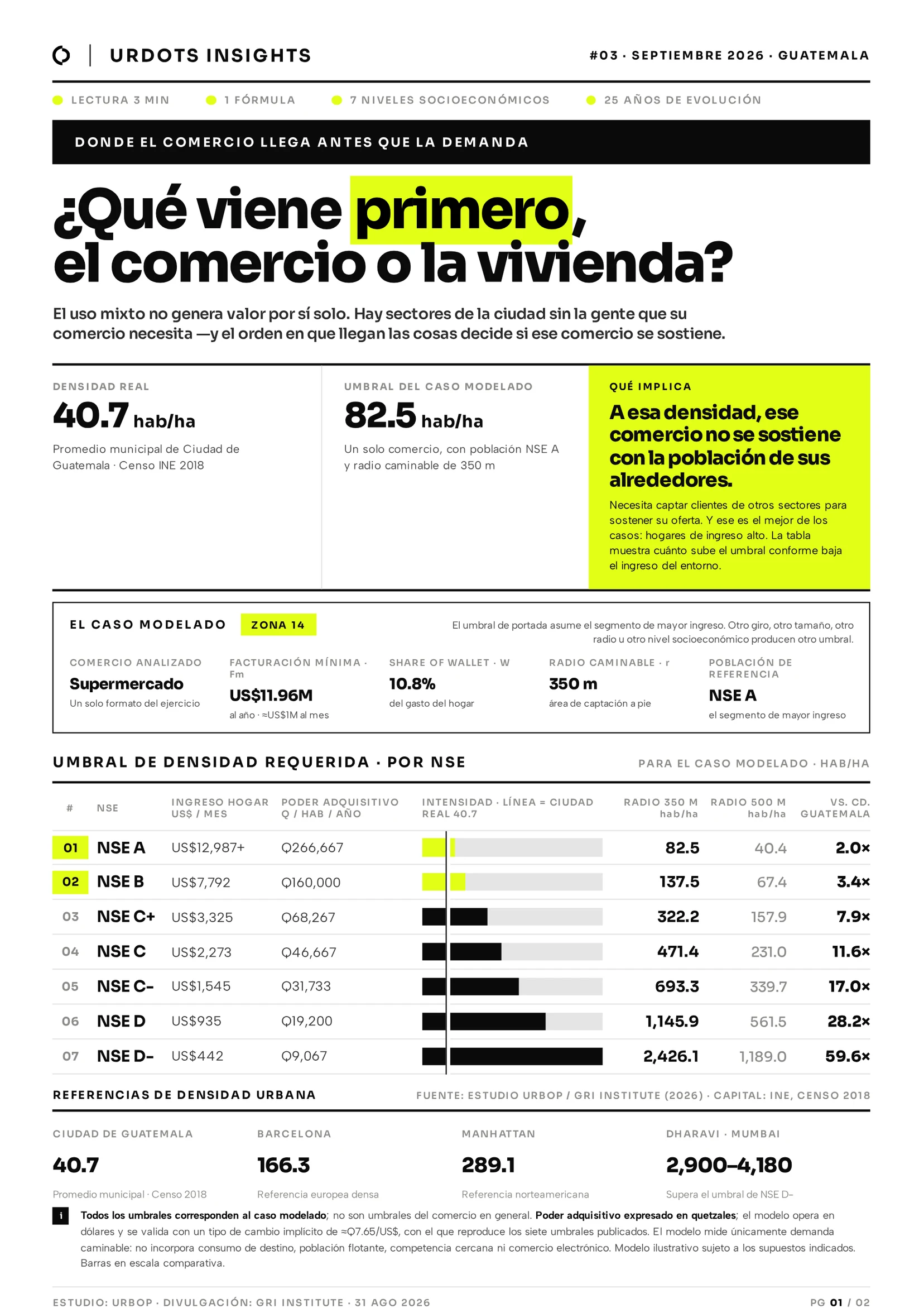 URDOTS #03 — Donde el comercio llega antes que la demanda — página 1